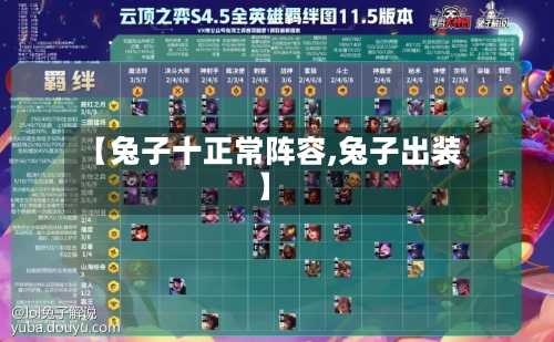 【兔子十正常阵容,兔子出装】-第2张图片