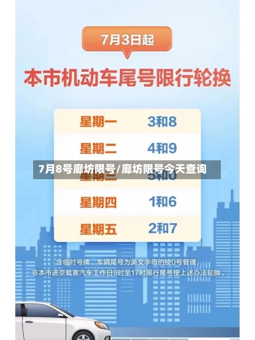 7月8号廊坊限号/廊坊限号今天查询-第2张图片