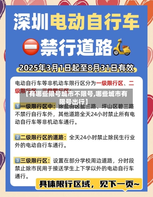 【有哪些限号城市不限号,哪些城市有限号出行】-第3张图片