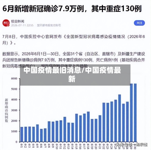 中国疫情最旧消息/中国疫情最新-第3张图片