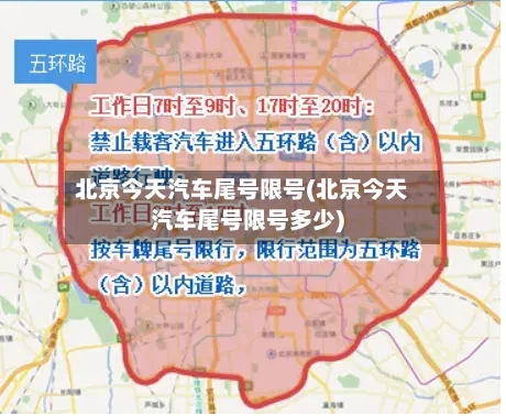 北京今天汽车尾号限号(北京今天汽车尾号限号多少)-第3张图片