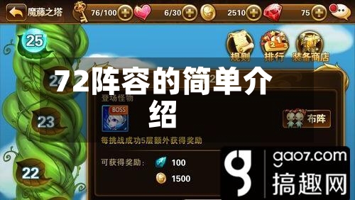 72阵容的简单介绍-第3张图片
