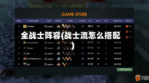 全战士阵容(战士流怎么搭配)-第2张图片