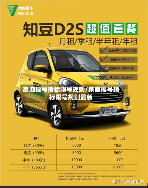 家庭摇号指标限号规则/家庭摇号指标限号规则最新