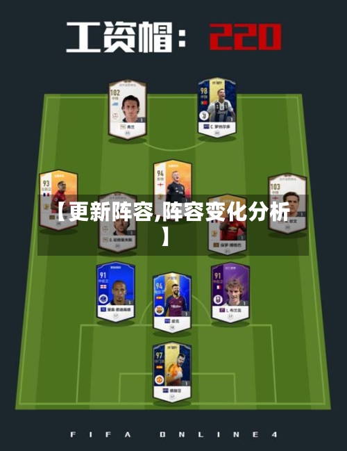 【更新阵容,阵容变化分析】