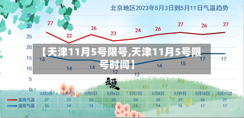 【天津11月5号限号,天津11月5号限号时间】-第2张图片
