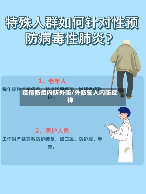 疫情防疫内防外防/外防输入内防反弹-第2张图片