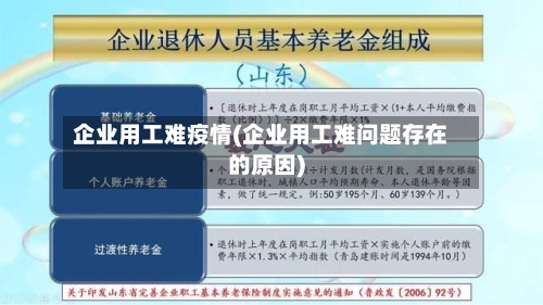 企业用工难疫情(企业用工难问题存在的原因)-第2张图片