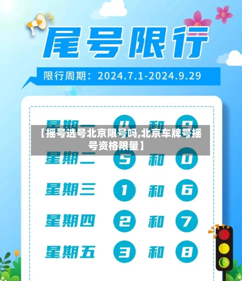 【摇号选号北京限号吗,北京车牌号摇号资格限量】
