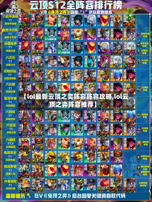 【lol最新云顶之奕阵容阵容攻略,lol云顶之弈阵容推荐】