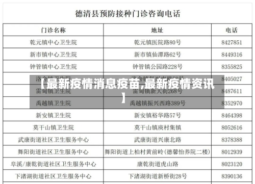 【最新疫情消息疫苗,最新疫情资讯】