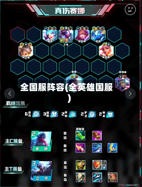 全国服阵容(全英雄国服)-第2张图片