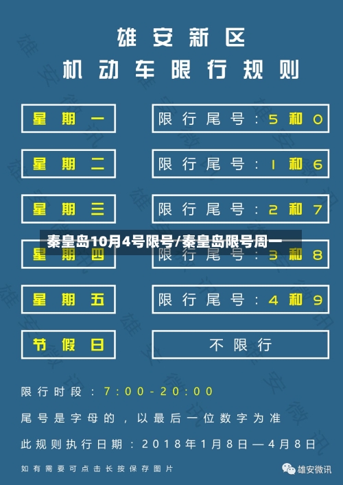 秦皇岛10月4号限号/秦皇岛限号周一-第2张图片