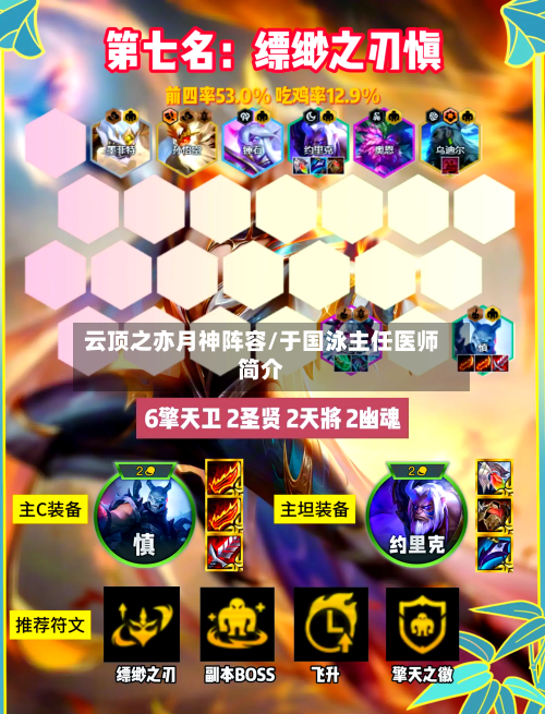 云顶之亦月神阵容/于国泳主任医师简介