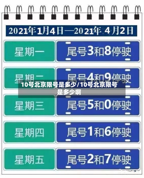 10号北京限号是多少/10号北京限号是多少啊