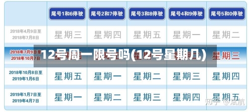 12号周一限号吗(12号星期几)-第2张图片