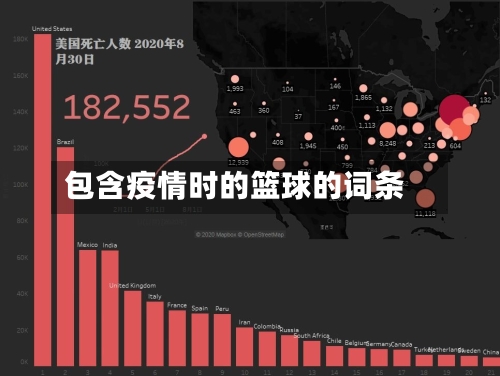 包含疫情时的篮球的词条