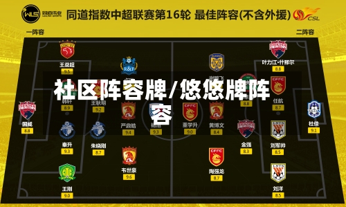 社区阵容牌/悠悠牌阵容-第2张图片