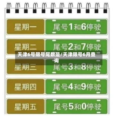 天津6号限号尾数是/天津限号6月查询-第2张图片