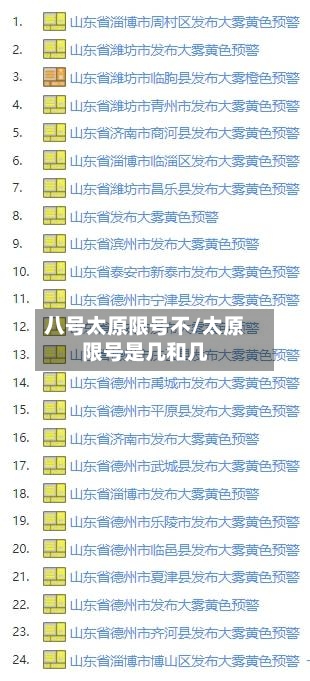 八号太原限号不/太原限号是几和几-第3张图片