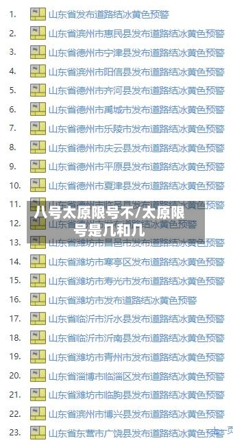 八号太原限号不/太原限号是几和几